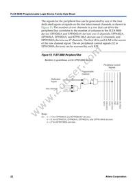 EPF8820ARC160-2 Datasheet Page 22
