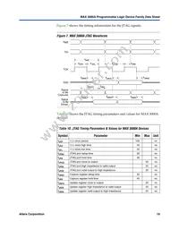 EPM3512AFC256-7N Datasheet Page 19