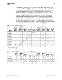 EPM570GF256C3 Datasheet Page 5