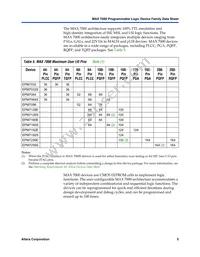 EPM7256SRC208-7ES Datasheet Page 5