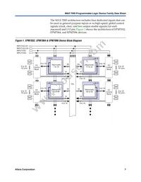EPM7256SRC208-7ES Datasheet Page 7