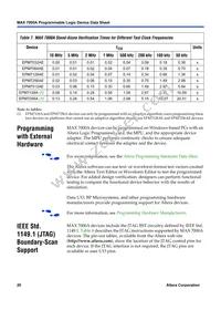 EPM7512AEBI256-7 Datasheet Page 20