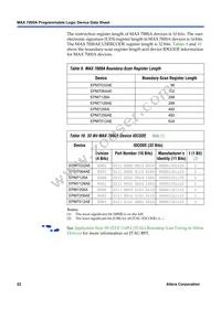 EPM7512AEBI256-7 Datasheet Page 22