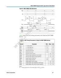 EPM7512BUC169-5N Datasheet Page 21