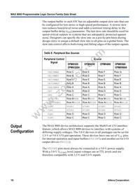 EPM9560RI304-20 Datasheet Page 18