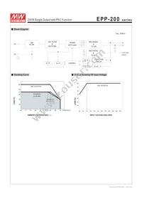 EPP-200-15 Datasheet Page 3