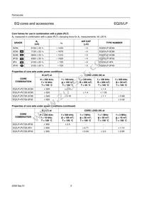 EQ25/LP-3C95 Datasheet Page 3
