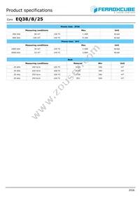 EQ38/8/25-3C95 Datasheet Page 2