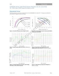 EQW006A0B1Z Datasheet Page 6