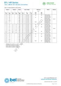 ER2320-9RB1G Datasheet Page 3