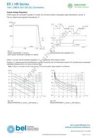 ER2320-9RB1G Datasheet Page 15