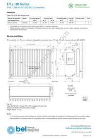 ER2320-9RB1G Datasheet Page 22