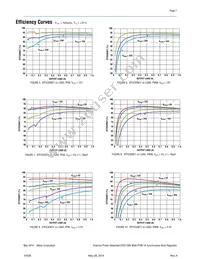 ER3110DI Datasheet Page 7