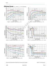 ER3110DI Datasheet Page 8