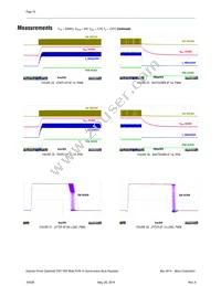 ER3110DI Datasheet Page 10