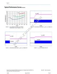 ER3125QI Datasheet Page 10