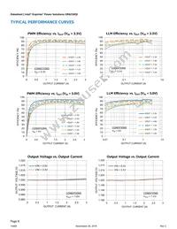 ER6230QI Datasheet Page 8