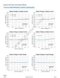 ER6230QI Datasheet Page 9