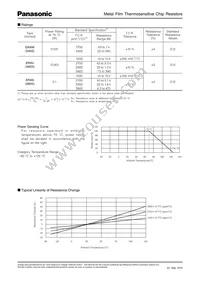 ERA-V15J152J Datasheet Page 2