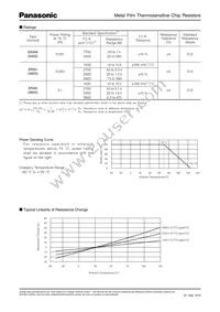 ERA-W27J331X Datasheet Page 2