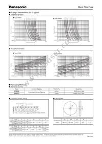 ERB-SE5R00U Datasheet Page 3