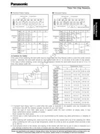 ERJ-1WYF154U Datasheet Page 4