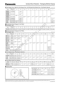 ERJ-M1WSJ16MU Datasheet Page 4
