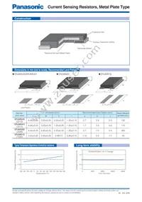 ERJ-MB1SF5M0U Datasheet Page 2