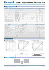 ERJ-MB1SF5M0U Datasheet Page 4