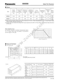 ERO-25PHF1201 Datasheet Page 2
