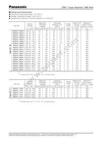 ERZ-SF2MK471 Datasheet Page 2
