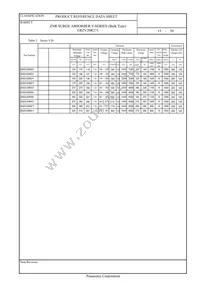 ERZ-V20R271 Datasheet Page 16