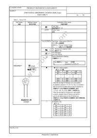 ERZ-V20R271 Datasheet Page 17