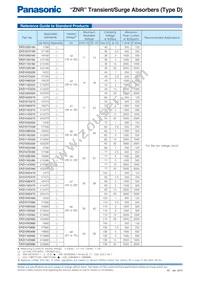 ERZ-VA5V201 Datasheet Page 2