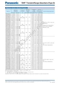 ERZ-VA5V201 Datasheet Page 4