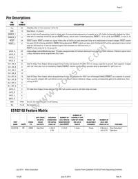 ES1021QI Datasheet Page 5