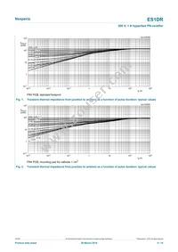 ES1DRX Datasheet Page 4