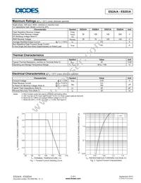 ES2CA-13-F Datasheet Page 2