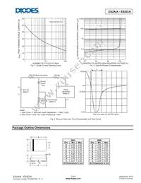 ES2CA-13-F Datasheet Page 3