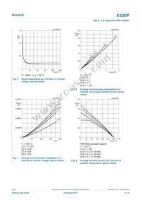 ES2DPX Datasheet Page 6