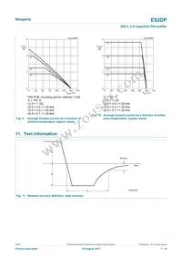 ES2DPX Datasheet Page 7