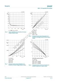 ES3DPX Datasheet Page 6