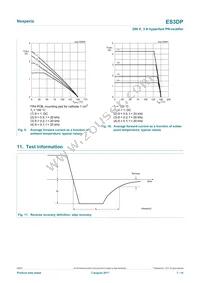 ES3DPX Datasheet Page 7