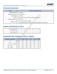 ESC108M016AH4AA Datasheet Page 4