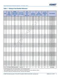 ESC108M016AH4AA Datasheet Page 6