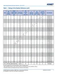 ESC108M035AL4AA Datasheet Page 7