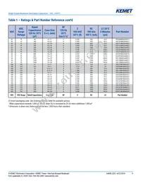 ESC108M035AL4AA Datasheet Page 9