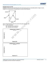 ESC108M035AL4AA Datasheet Page 12