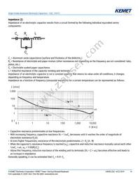 ESC108M035AL4AA Datasheet Page 14