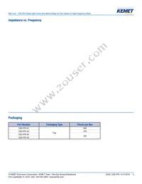 ESD-FPD-34 Datasheet Page 5